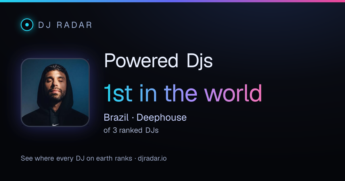 Shareable card: Powered Djs 1st