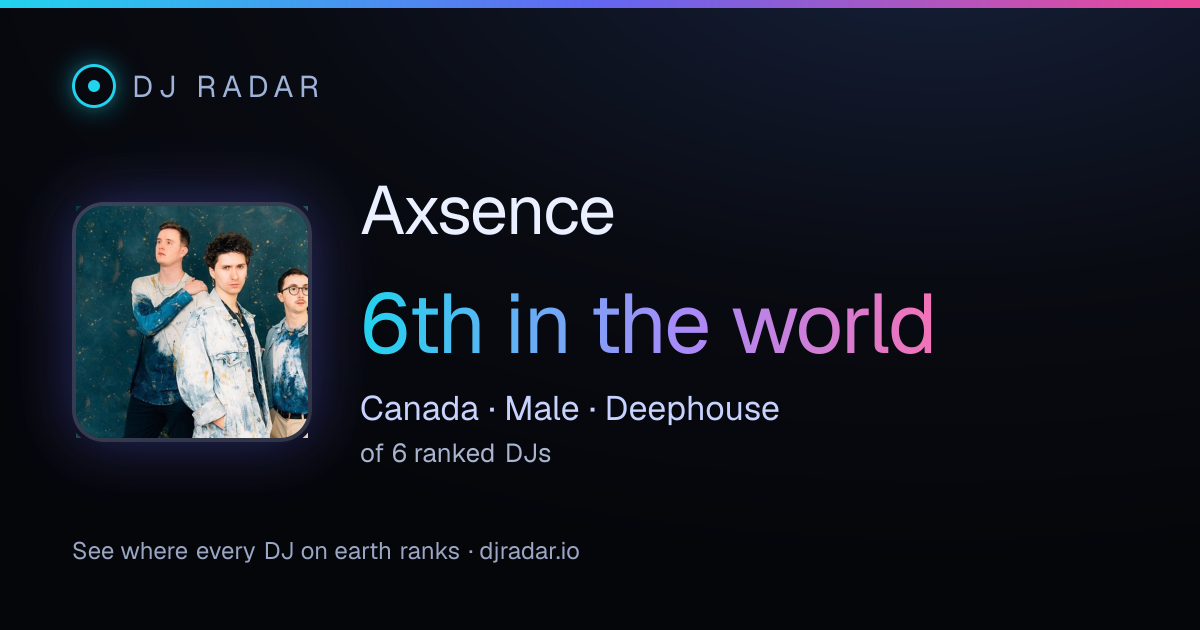 Shareable card: Axsence 6th