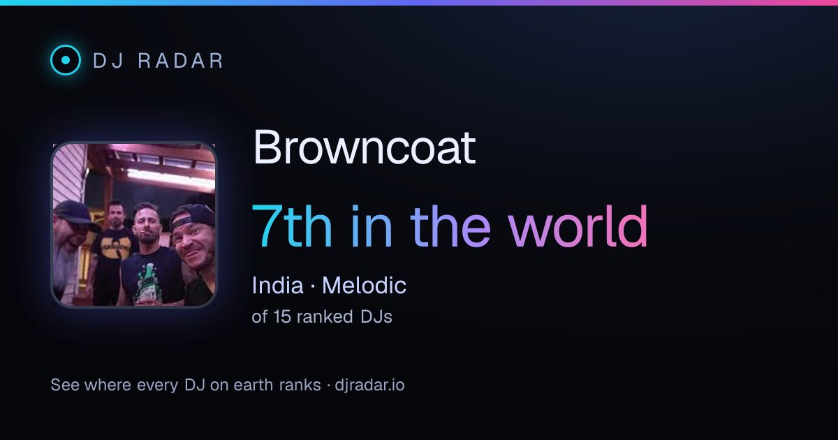 Shareable card: Browncoat 7th
