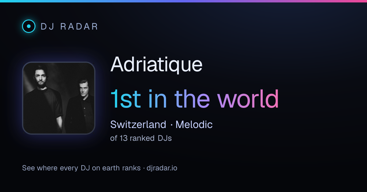 Shareable card: Adriatique 1st