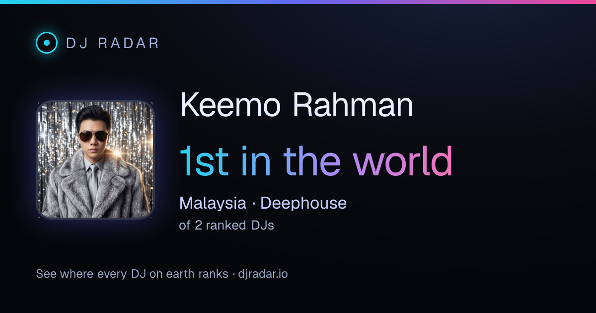 Shareable card: Keemo Rahman 1st