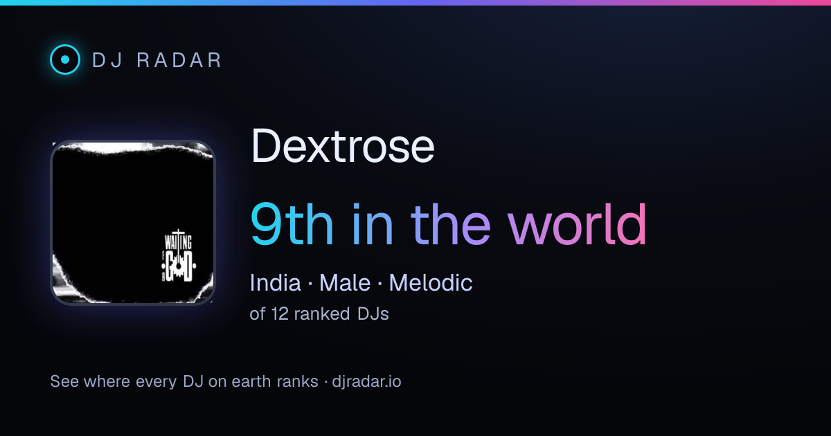 Shareable card: Dextrose 9th