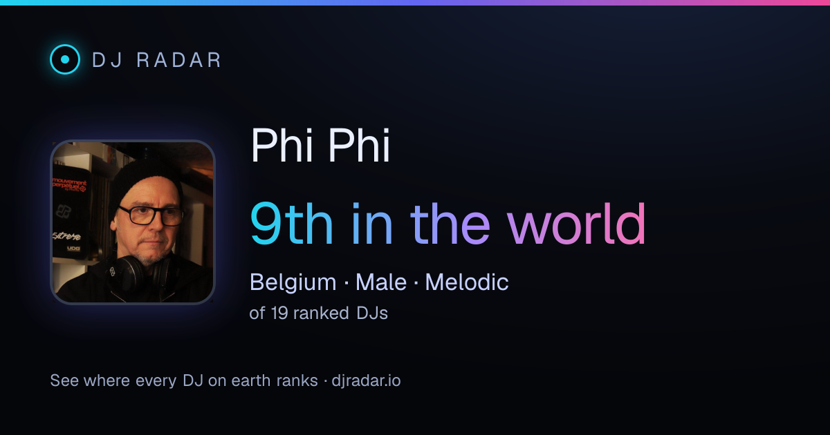 Shareable card: Phi Phi 9th