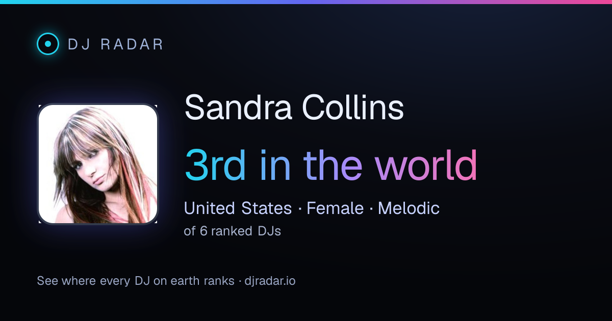 Shareable card: Sandra Collins 3rd
