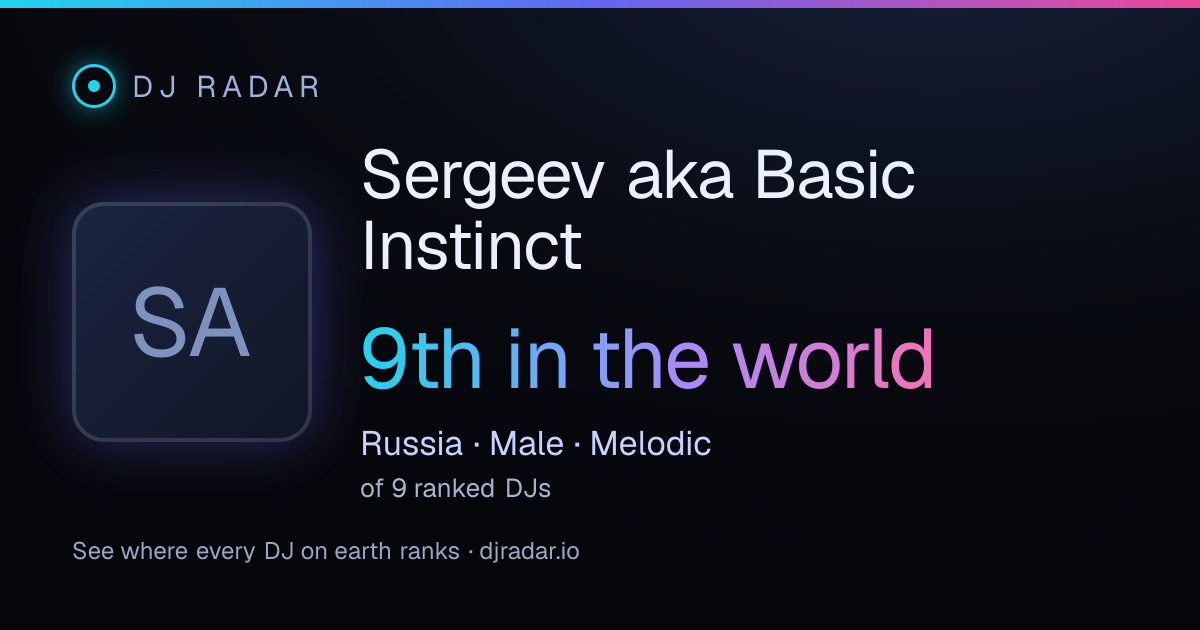 Shareable card: Sergeev aka Basic Instinct 9th