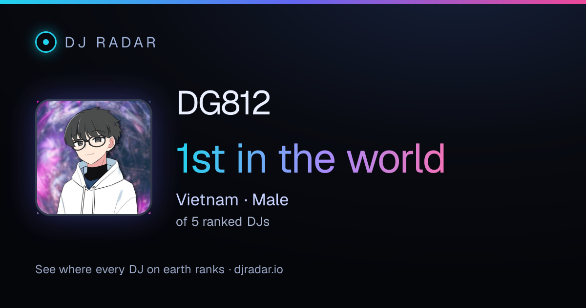 Shareable card: DG812 1st