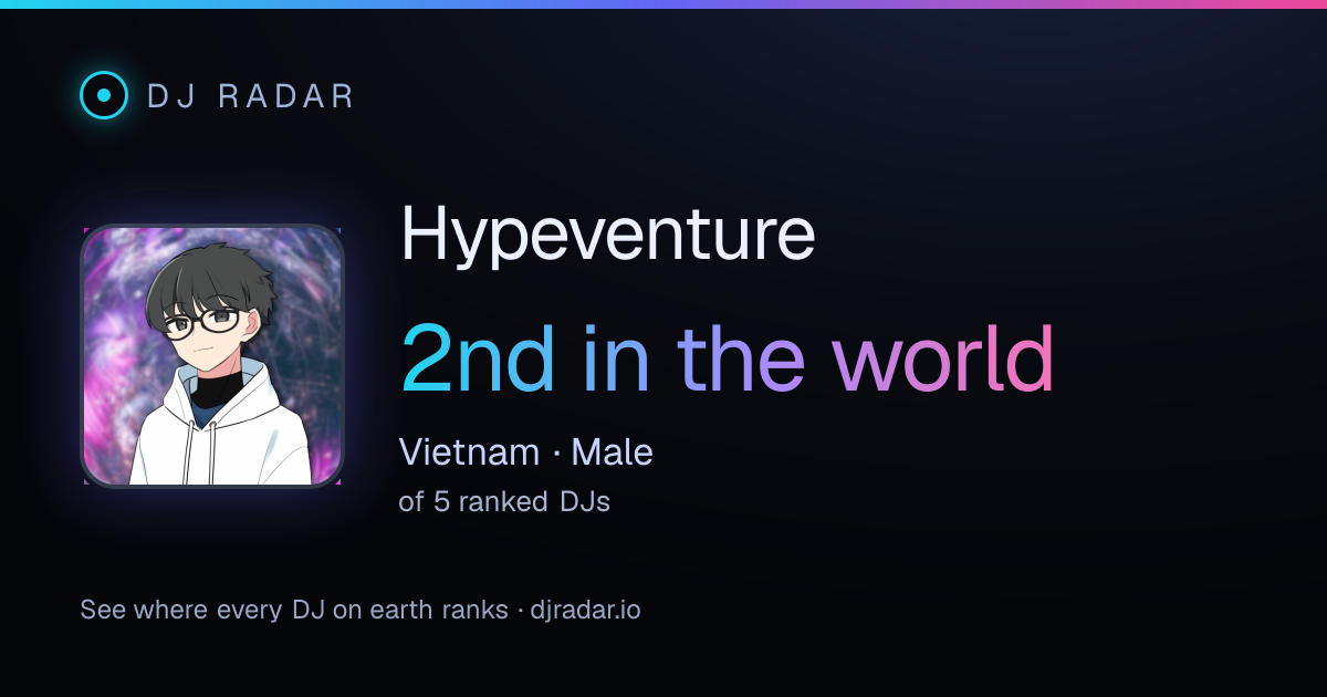 Shareable card: Hypeventure 2nd