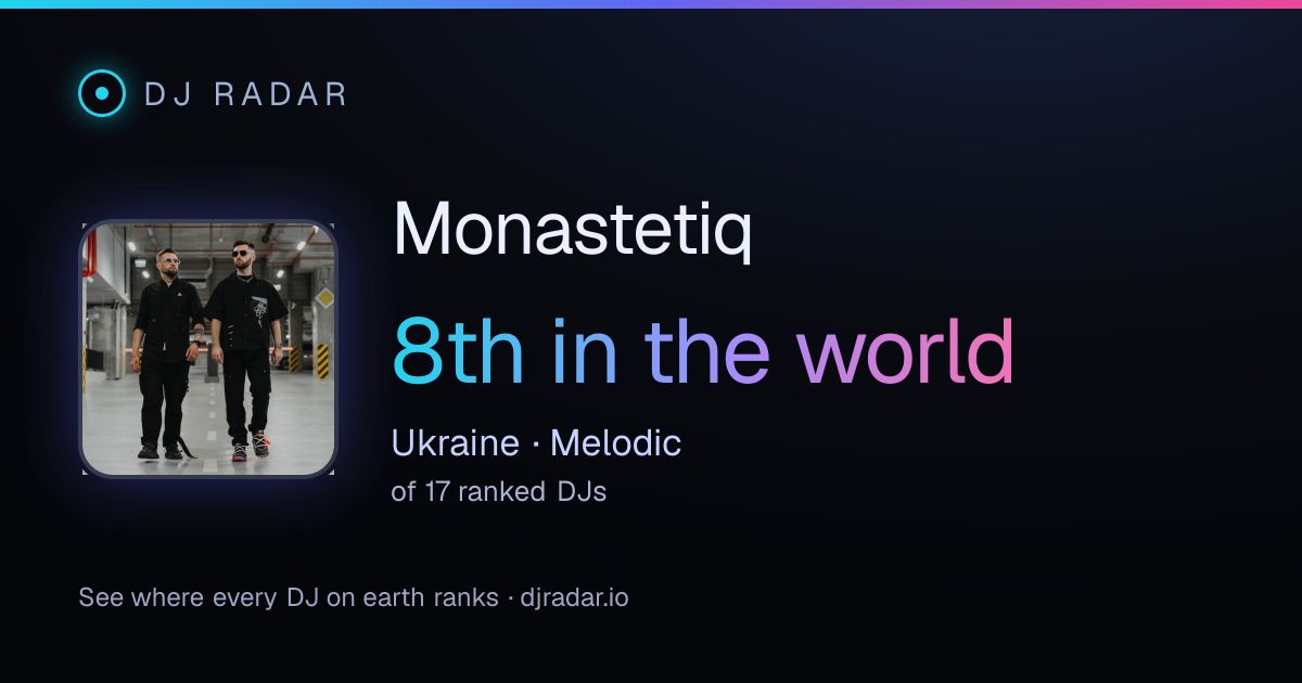 Shareable card: Monastetiq 8th