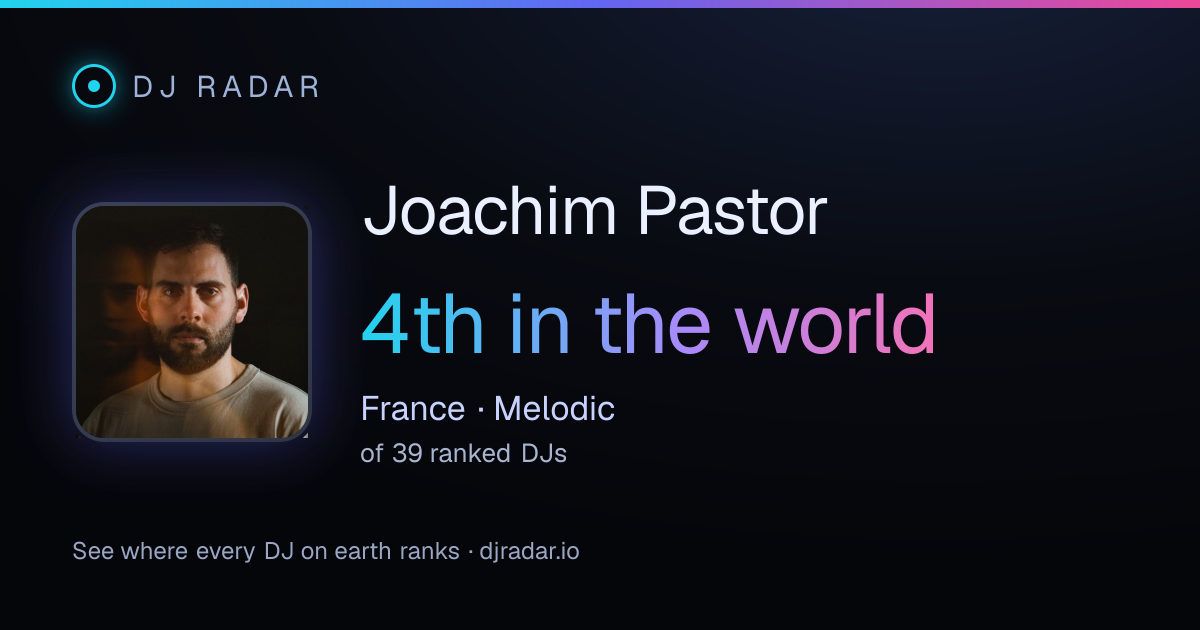 Shareable card: Joachim Pastor 4th