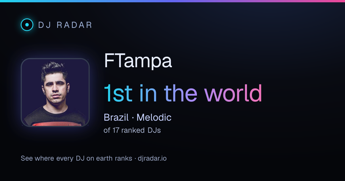Shareable card: FTampa 1st