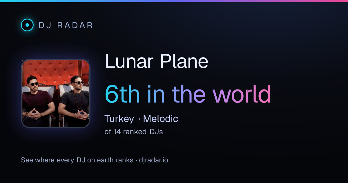 Shareable card: Lunar Plane 6th