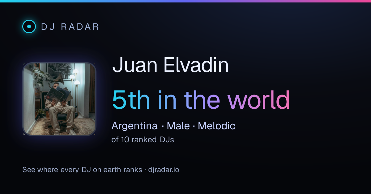 Shareable card: Juan Elvadin 5th