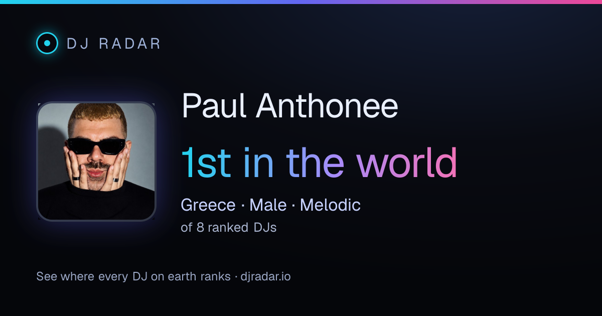 Shareable card: Paul Anthonee 1st