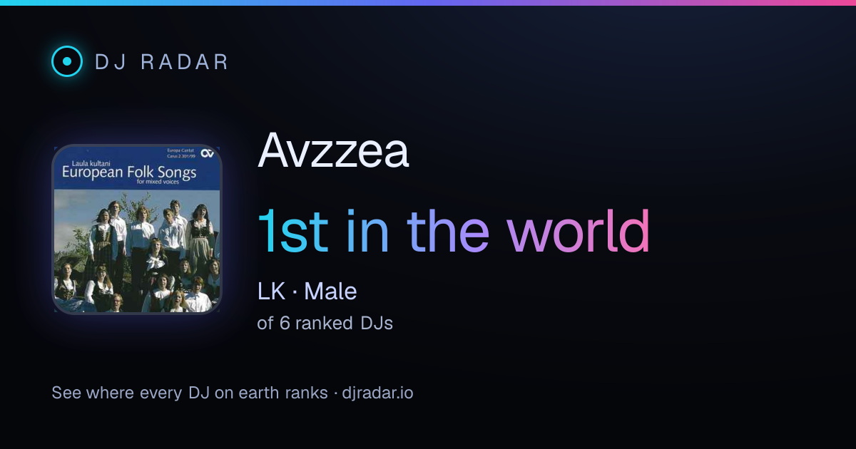 Shareable card: Avzzea 1st