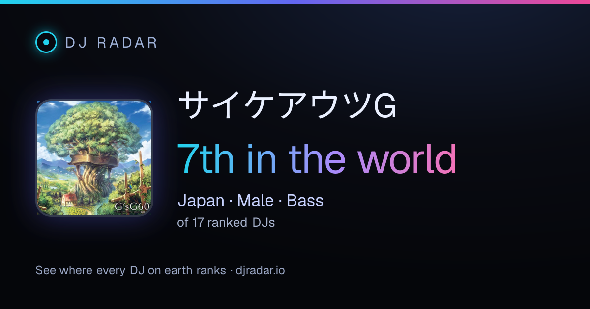 Shareable card: サイケアウツG 7th