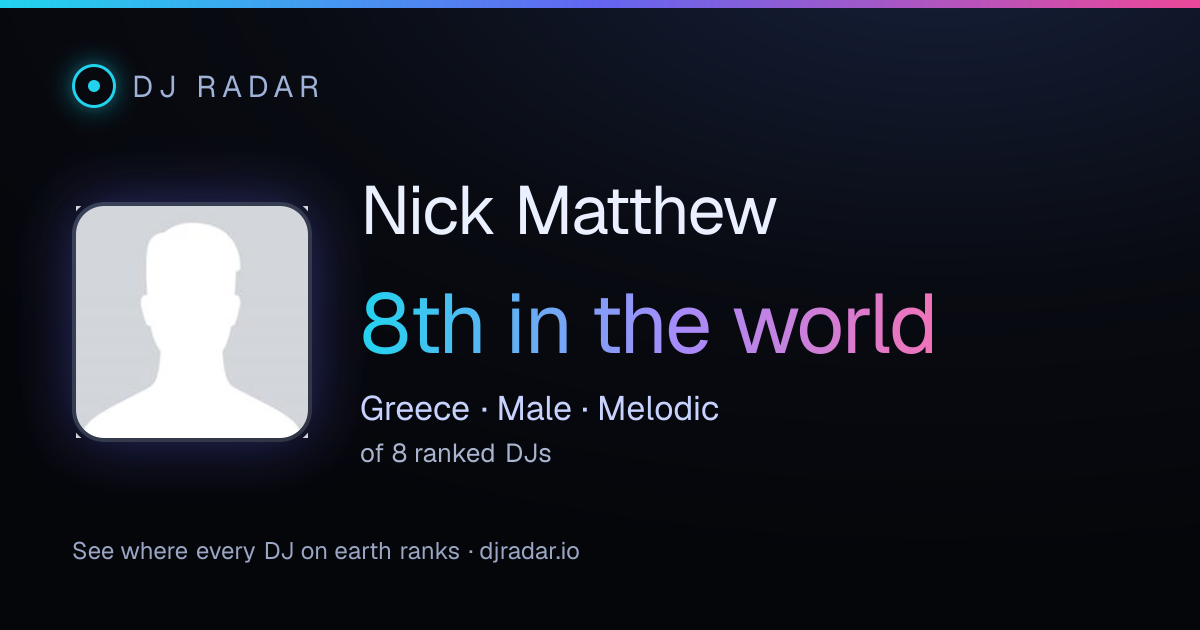 Shareable card: Nick Matthew 8th