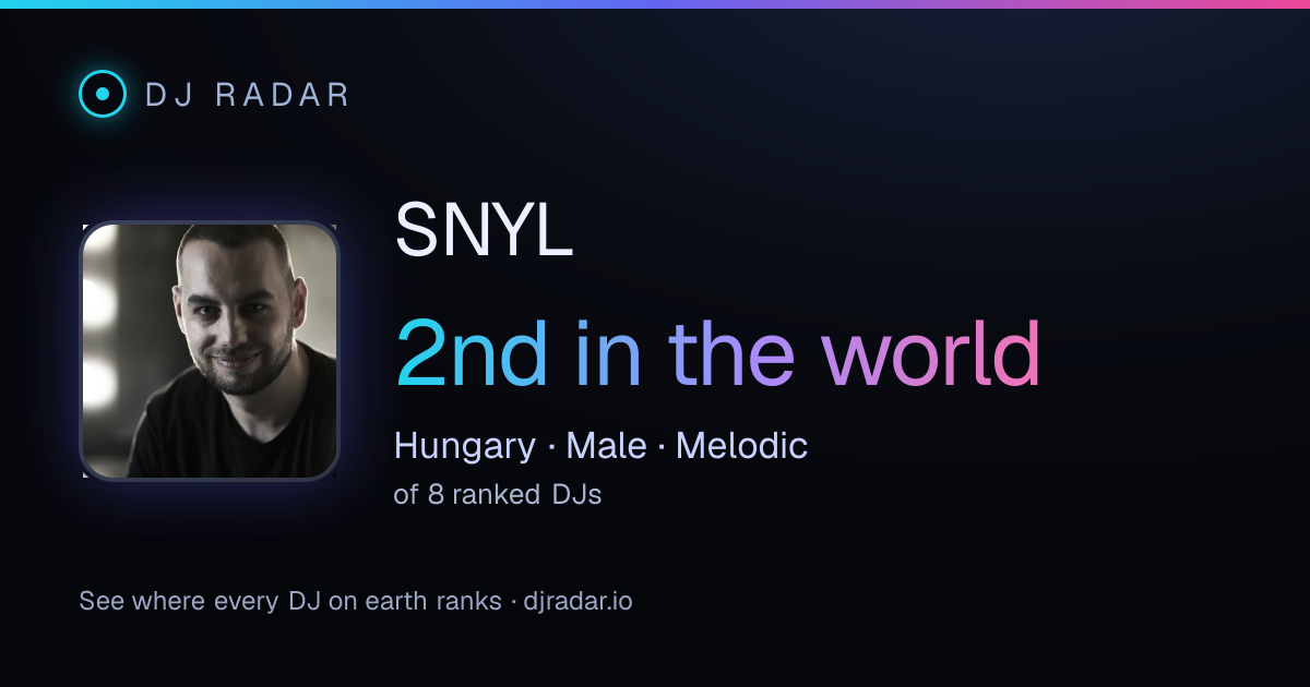Shareable card: SNYL 2nd