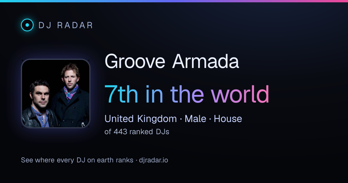 Shareable card: Groove Armada 7th