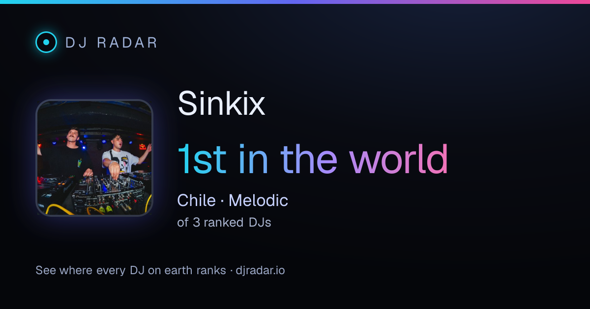 Shareable card: Sinkix 1st