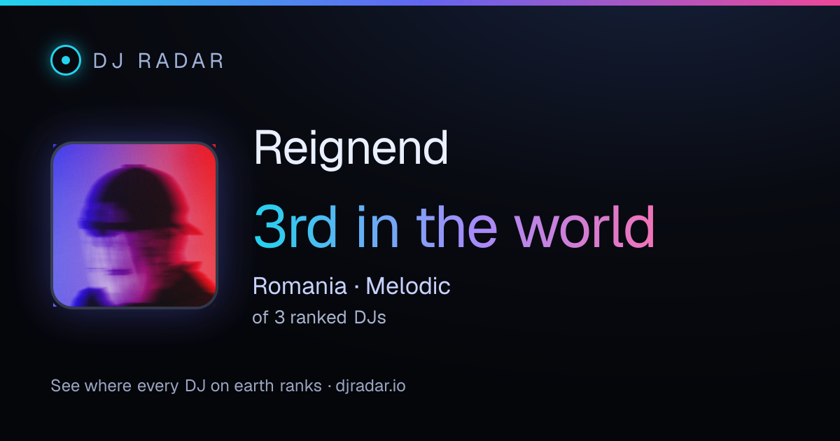 Shareable card: Reignend 3rd
