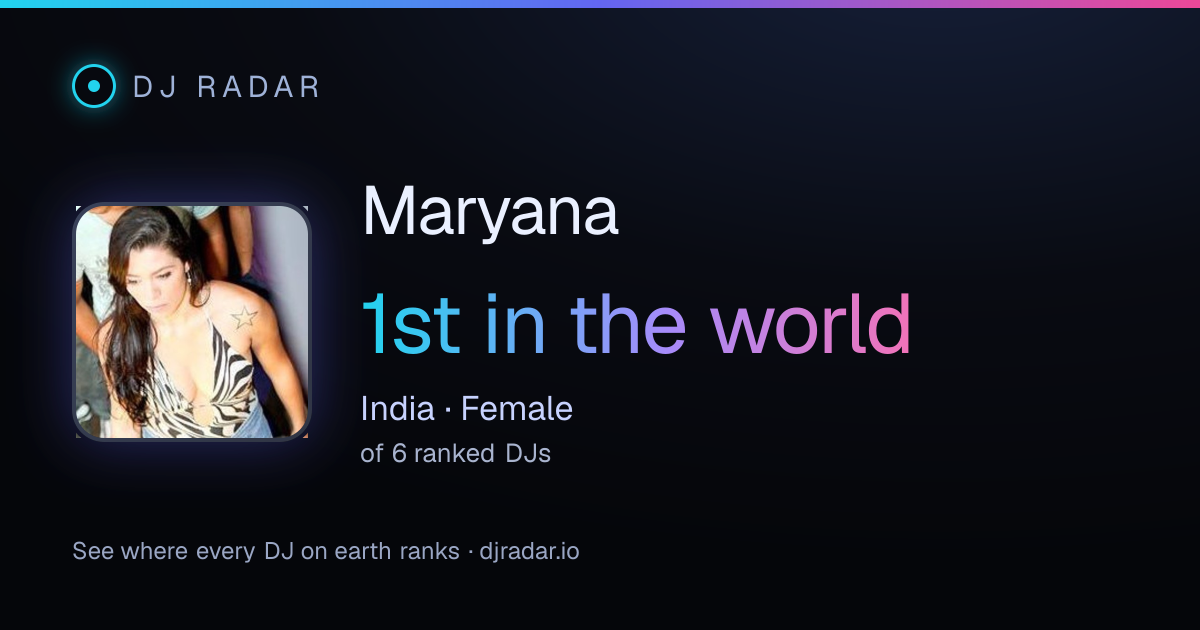 Shareable card: Maryana 1st