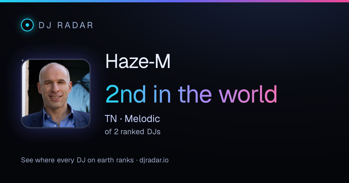 Shareable card: Haze‐M 2nd