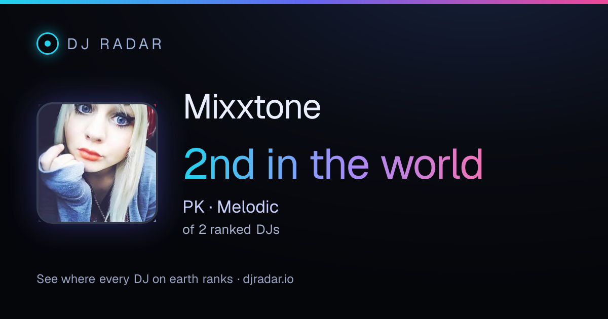 Shareable card: Mixxtone 2nd
