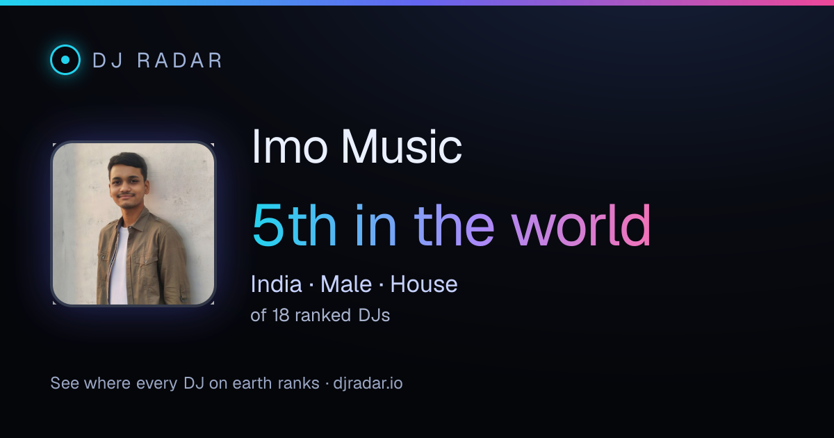 Shareable card: Imo Music 5th