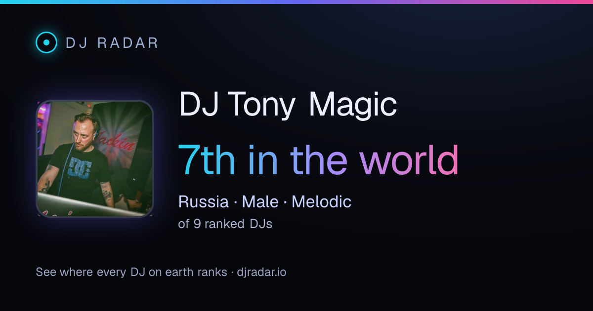 Shareable card: DJ Tony Magic 7th