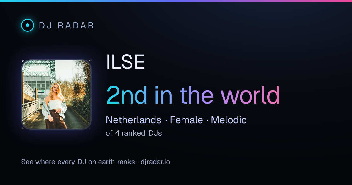 Shareable card: ILSE 2nd