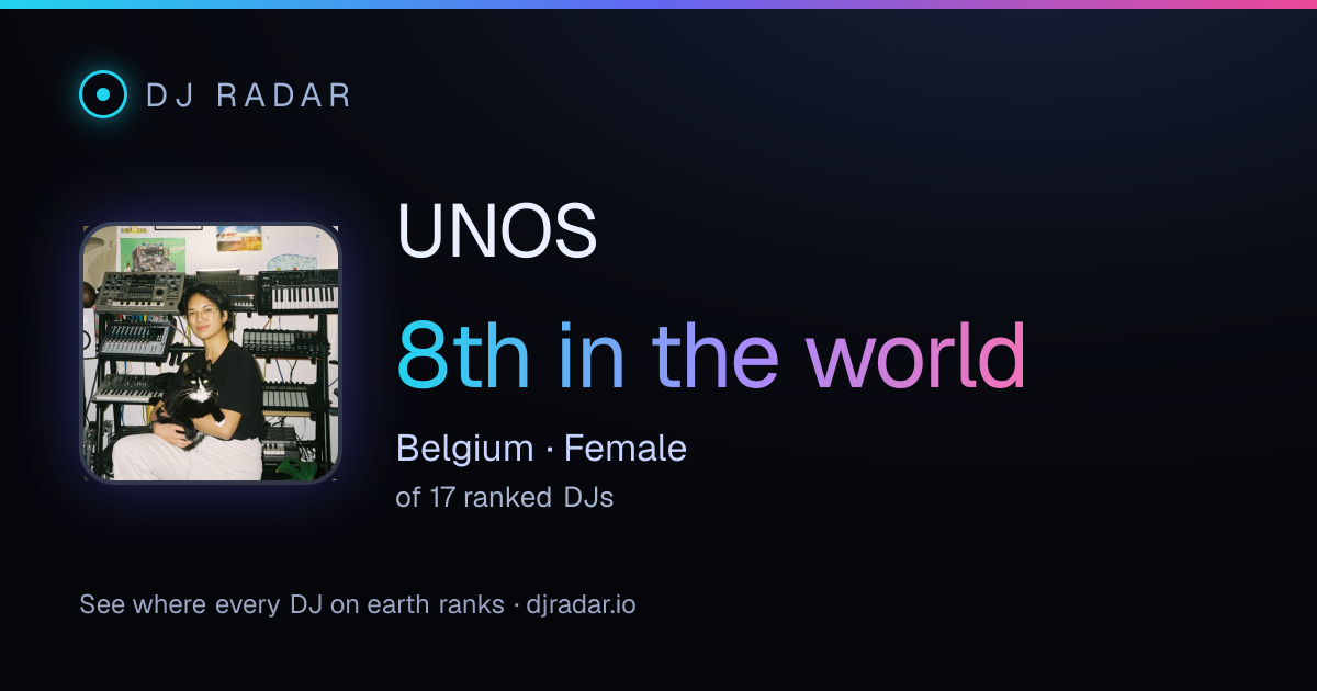 Shareable card: UNOS 8th