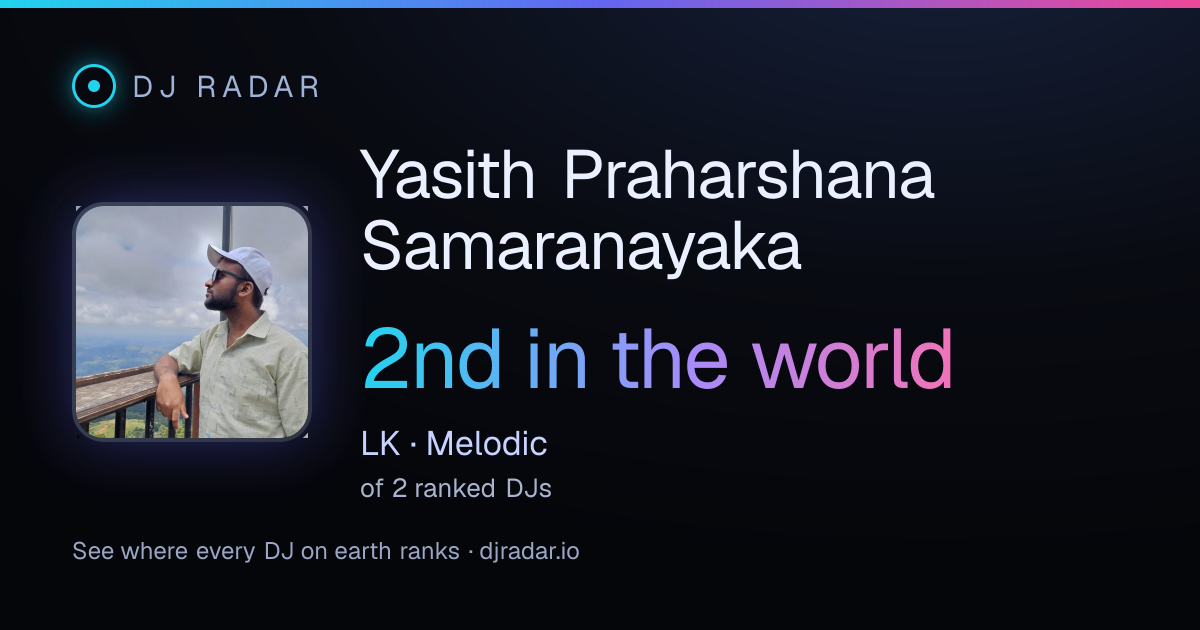 Shareable card: Yasith Praharshana Samaranayaka 2nd