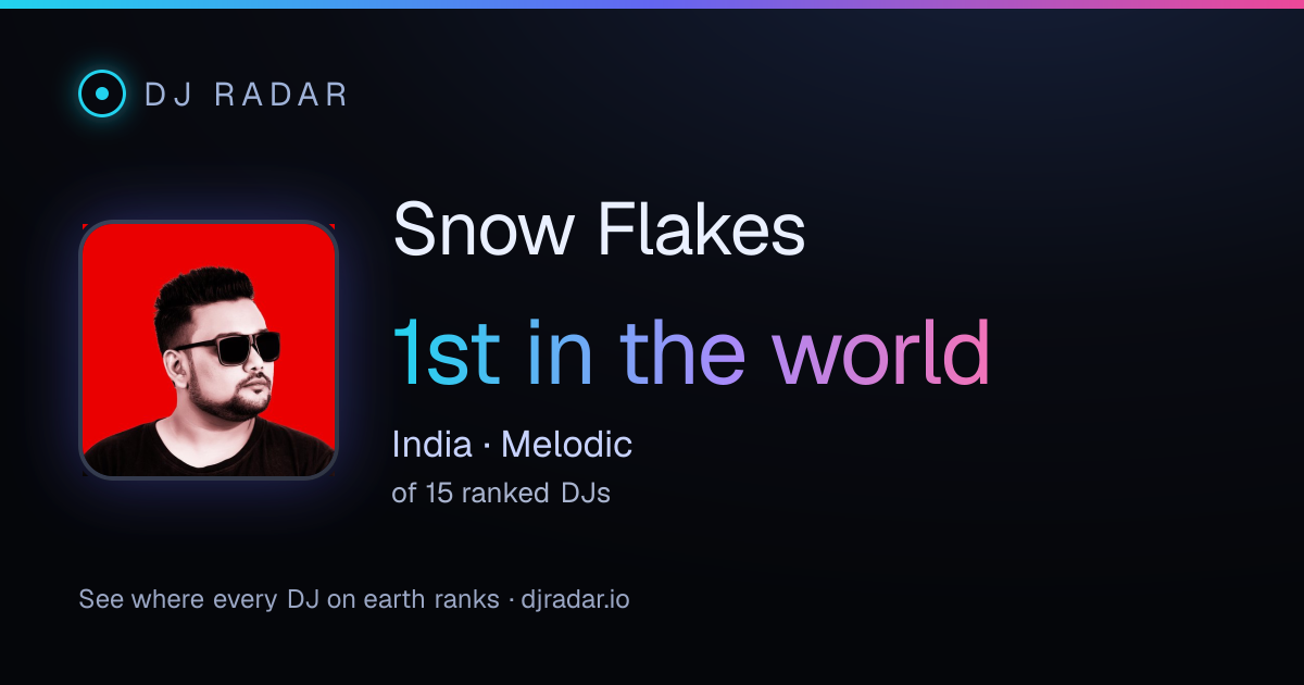 Shareable card: Snow Flakes 1st