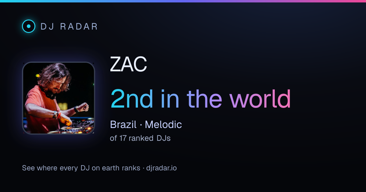 Shareable card: ZAC 2nd