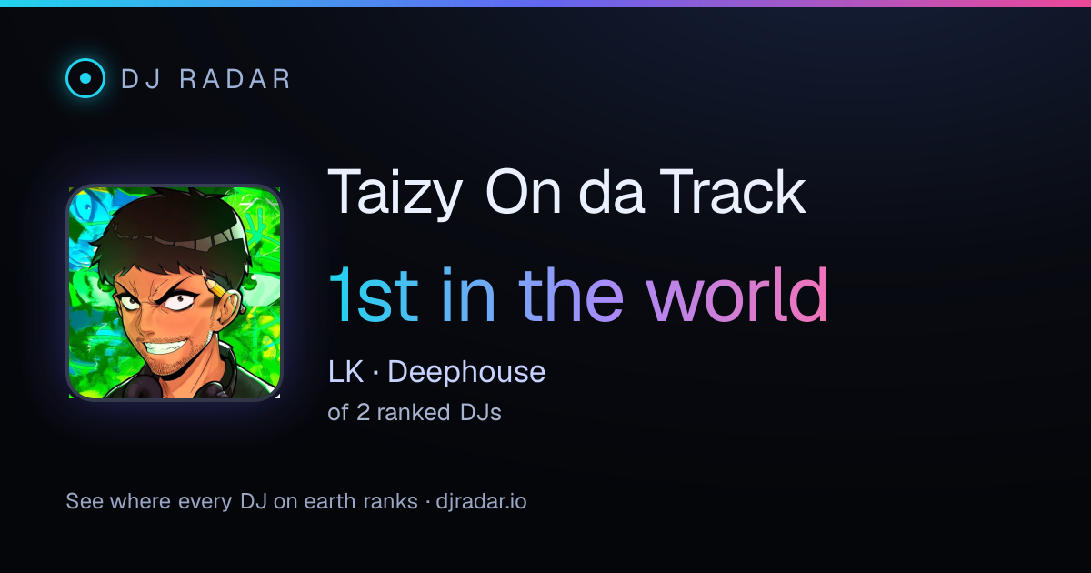 Shareable card: Taizy On da Track 1st