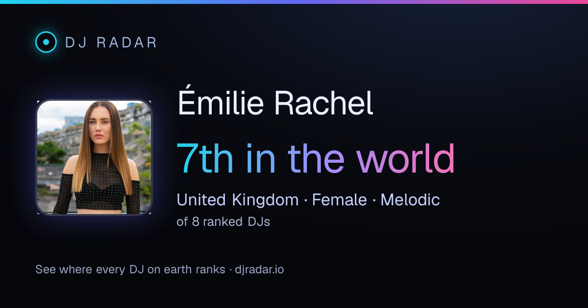 Shareable card: Émilie Rachel 7th