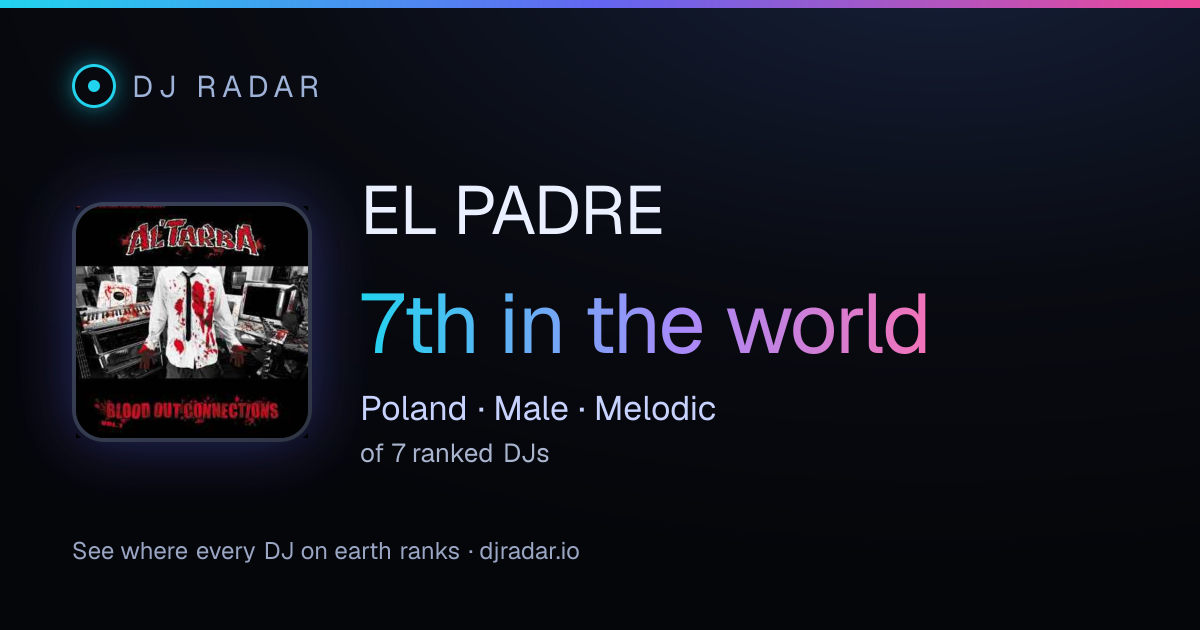 Shareable card: EL PADRE 7th