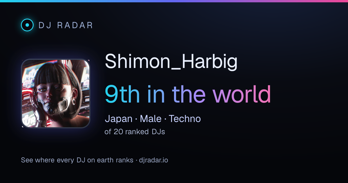 Shareable card: Shimon_Harbig 9th