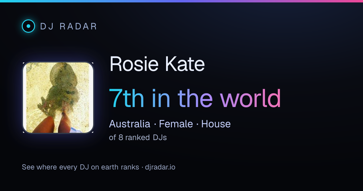 Shareable card: Rosie Kate 7th