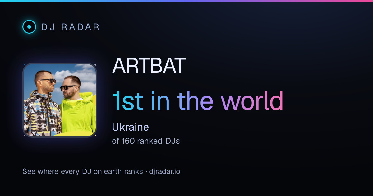 Shareable card: ARTBAT 1st