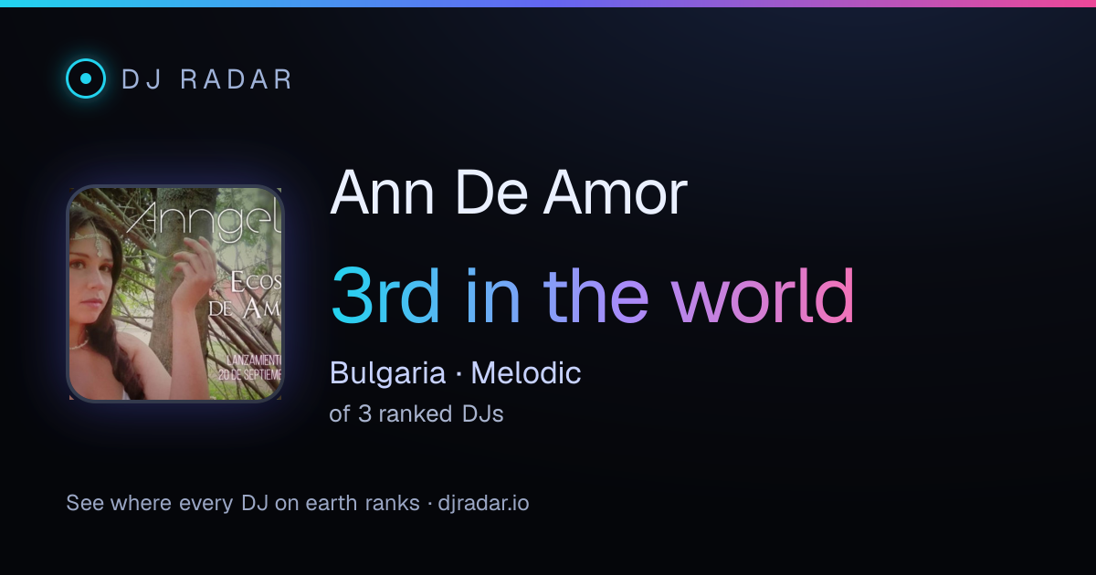 Shareable card: Ann De Amor 3rd