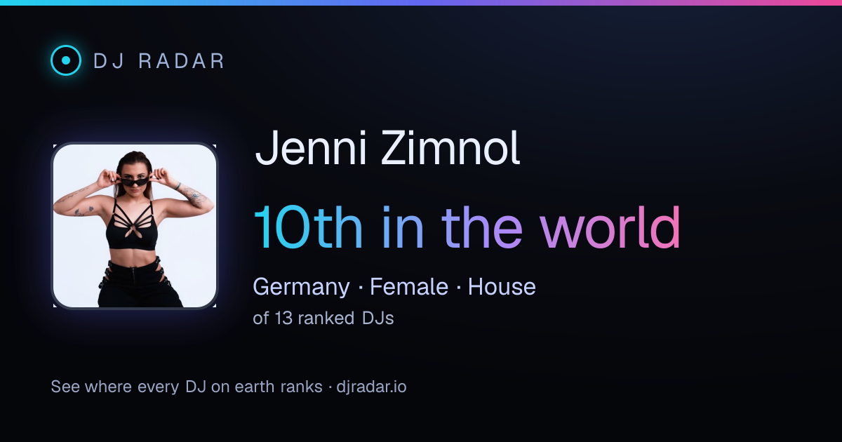 Shareable card: Jenni Zimnol 10th