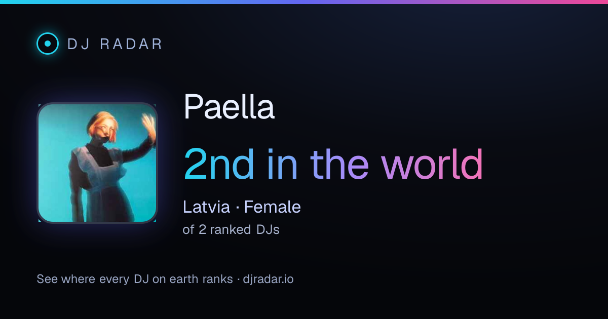 Shareable card: Paella 2nd