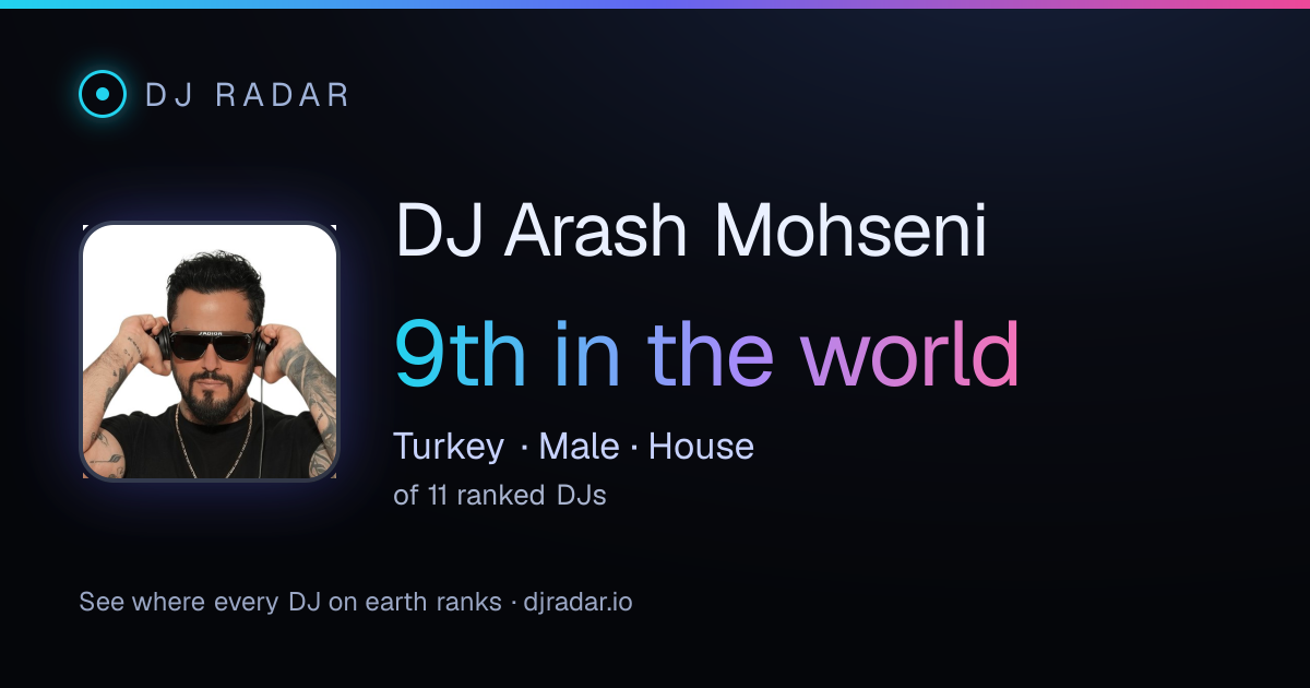 Shareable card: DJ Arash Mohseni 9th