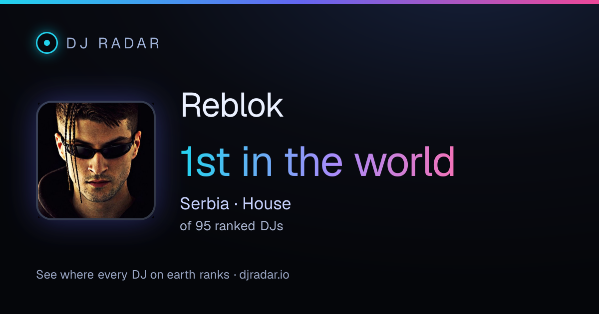Shareable card: Reblok 1st