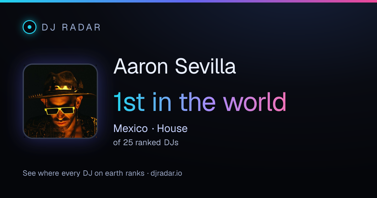 Shareable card: Aaron Sevilla 1st
