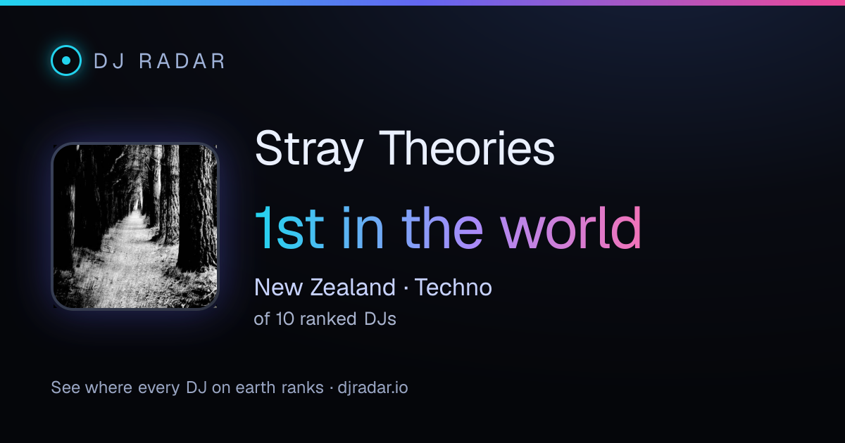 Shareable card: Stray Theories 1st