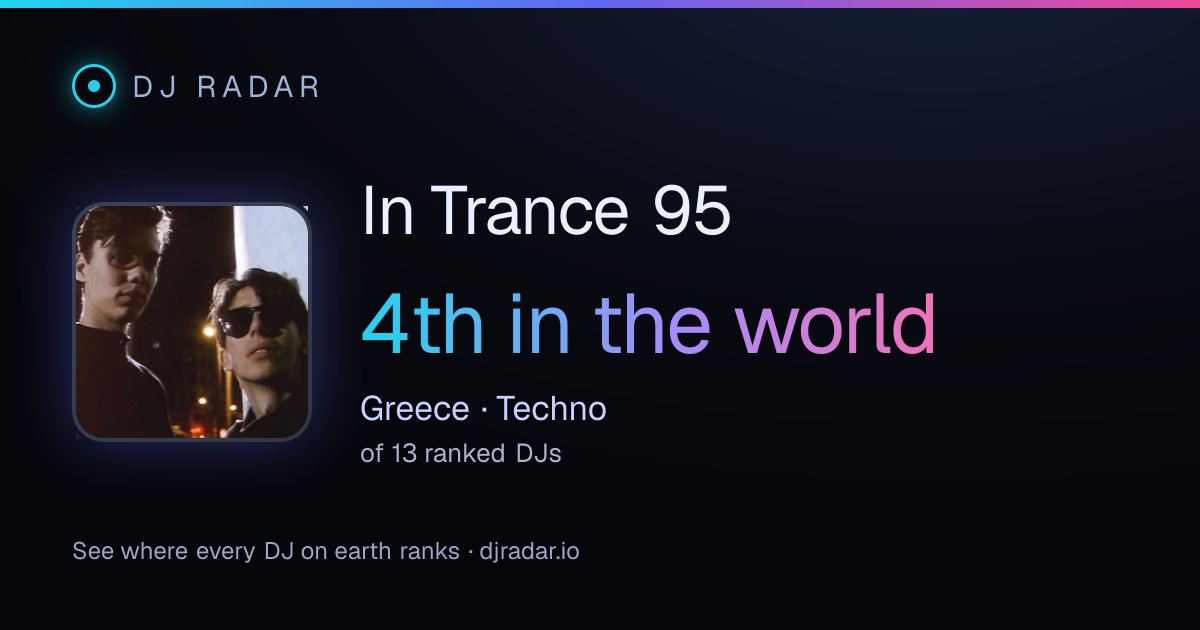 Shareable card: In Trance 95 4th