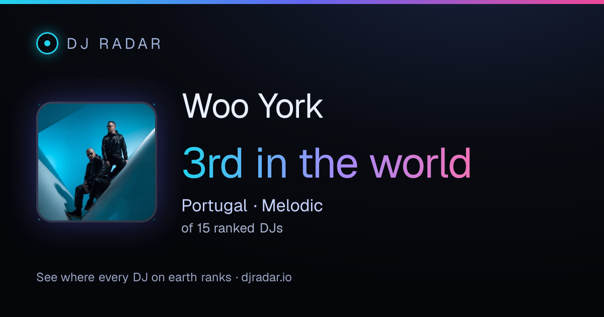 Shareable card: Woo York 3rd