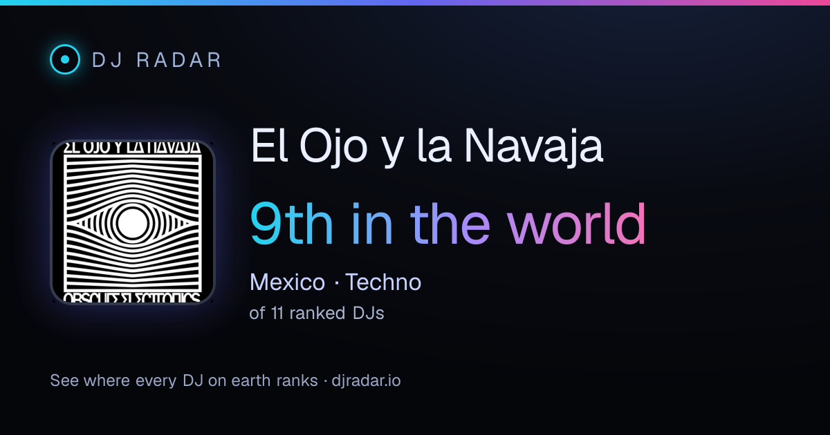 Shareable card: El Ojo y la Navaja 9th